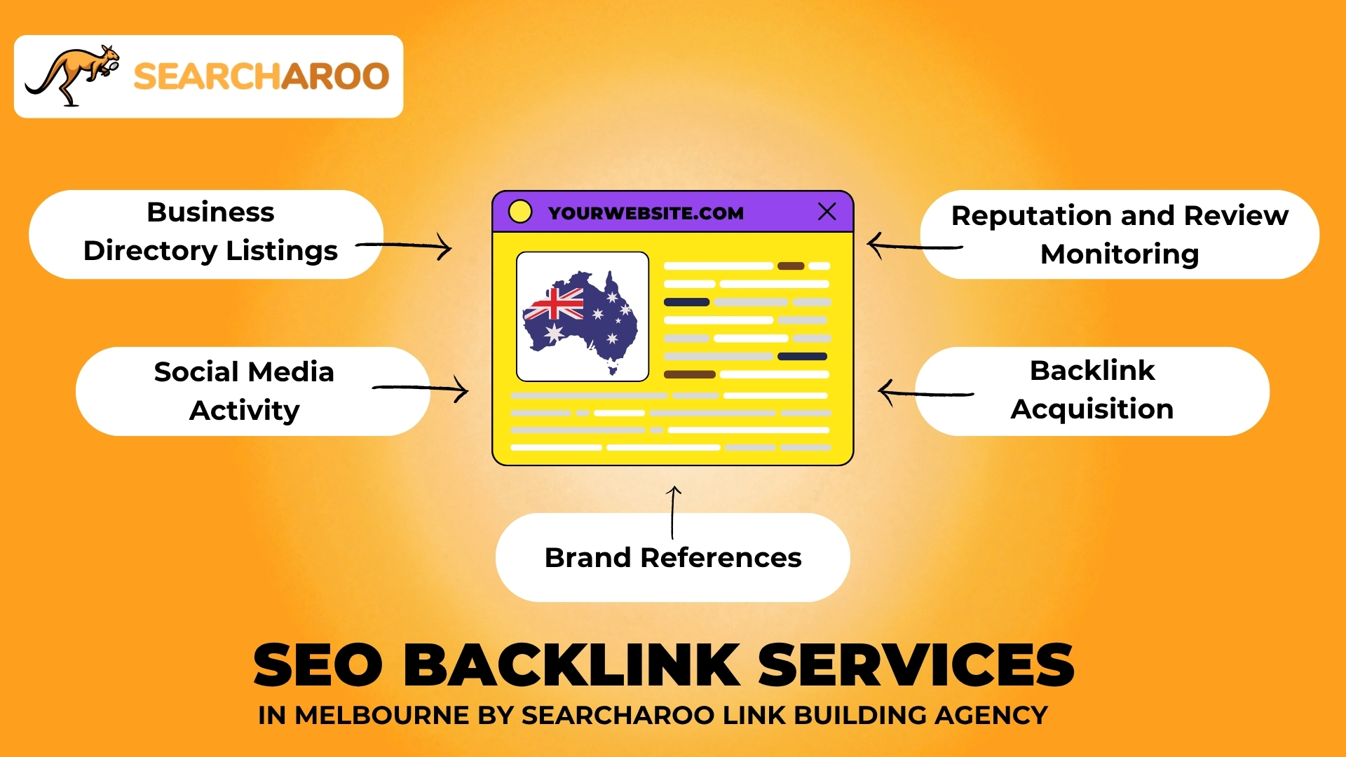 melbourne link building services