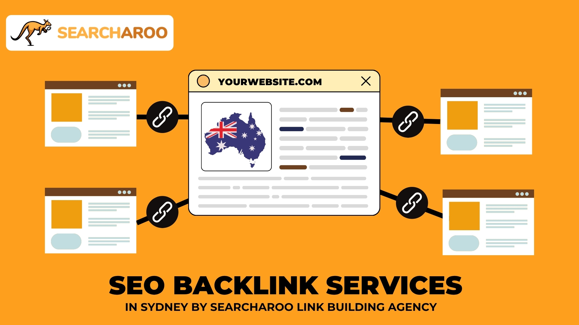 sydney link building services